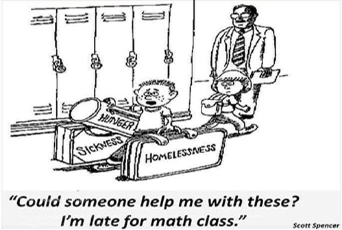 child carrying heavy bags labeled Hunger, Sickness, and Homelessness